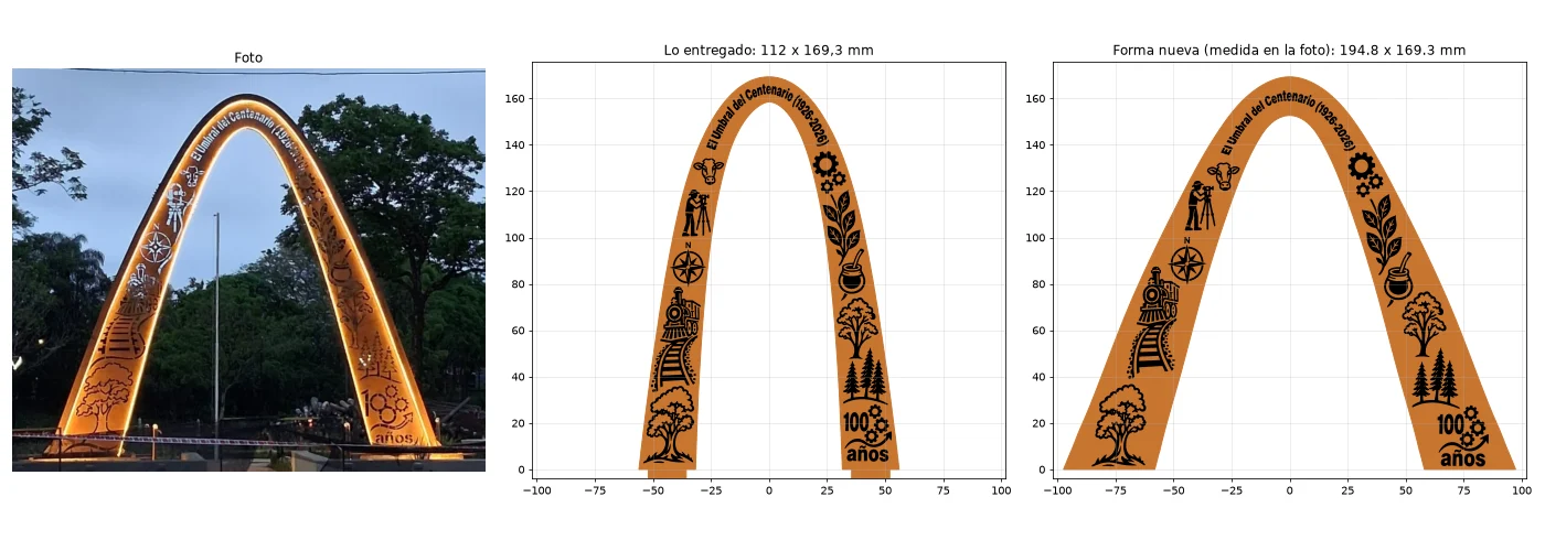 Ajuste de la forma del arco sobre la foto real