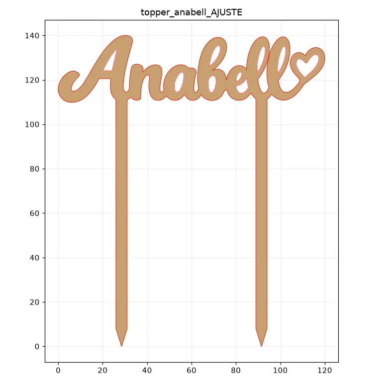 Topper Anabell